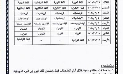 جدول امتحانات الثالث المتوسط 2018 الدور الاول