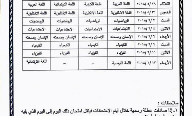جدول امتحانات الثالث المتوسط 2018 الدور الاول